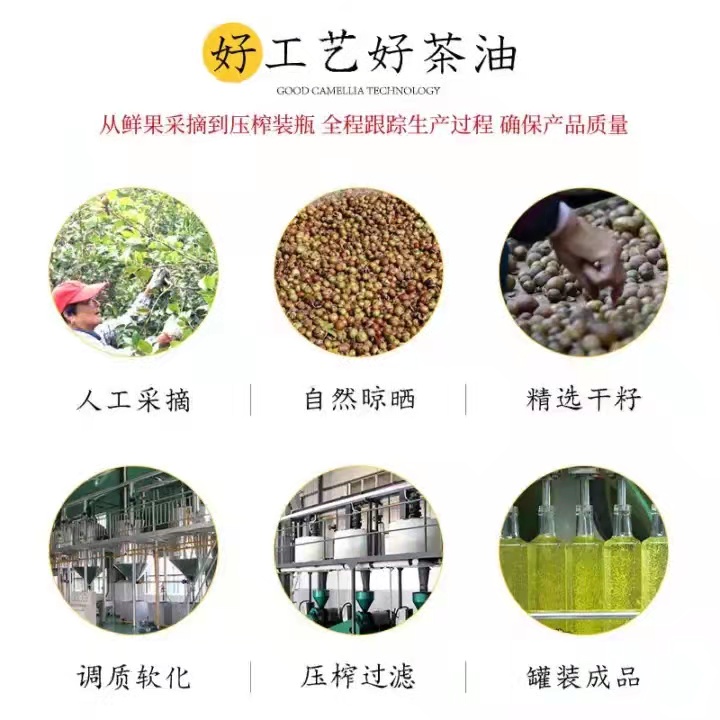 品尝天然果油 享受健康生活